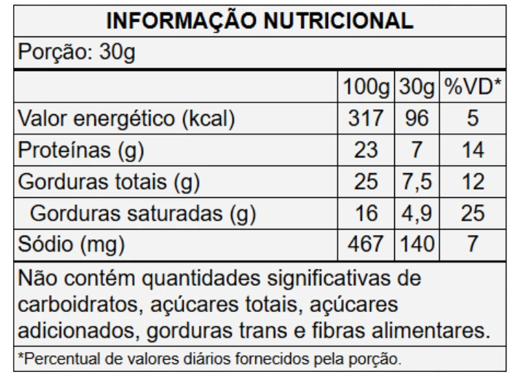 Tabela informação nutricional queijo coalho