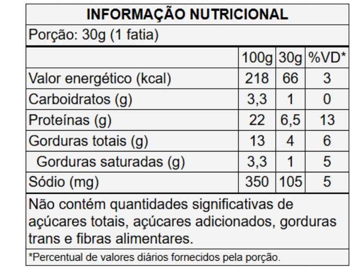 Tabela informação nutricional queijo minas frescal