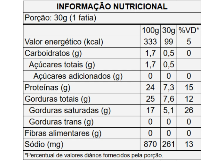 Tabela informação nutricional Mussarela