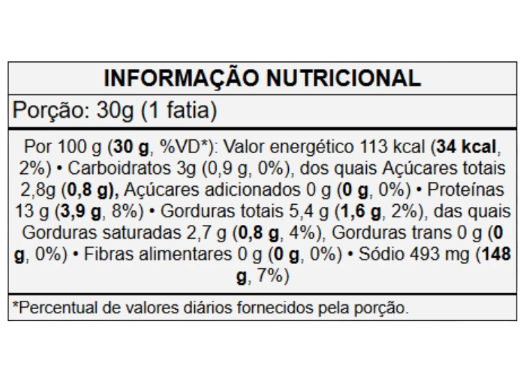 Tabela informação nutricional Ricota